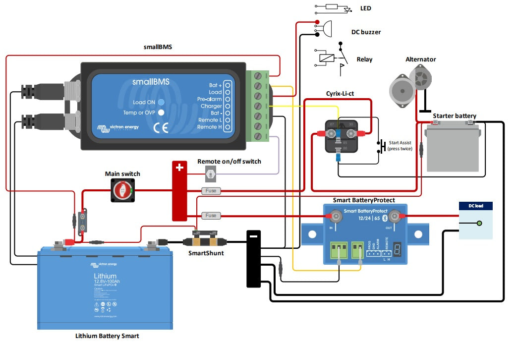 Victron smallBMS met vooralarm