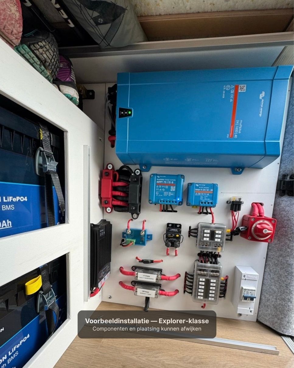 Voorbeeldinstallatie Explorer-klasse door klant zelf geplaatst, met Victron MultiPlus 1600 (24 V) en overige componenten rechtsachter in de camper