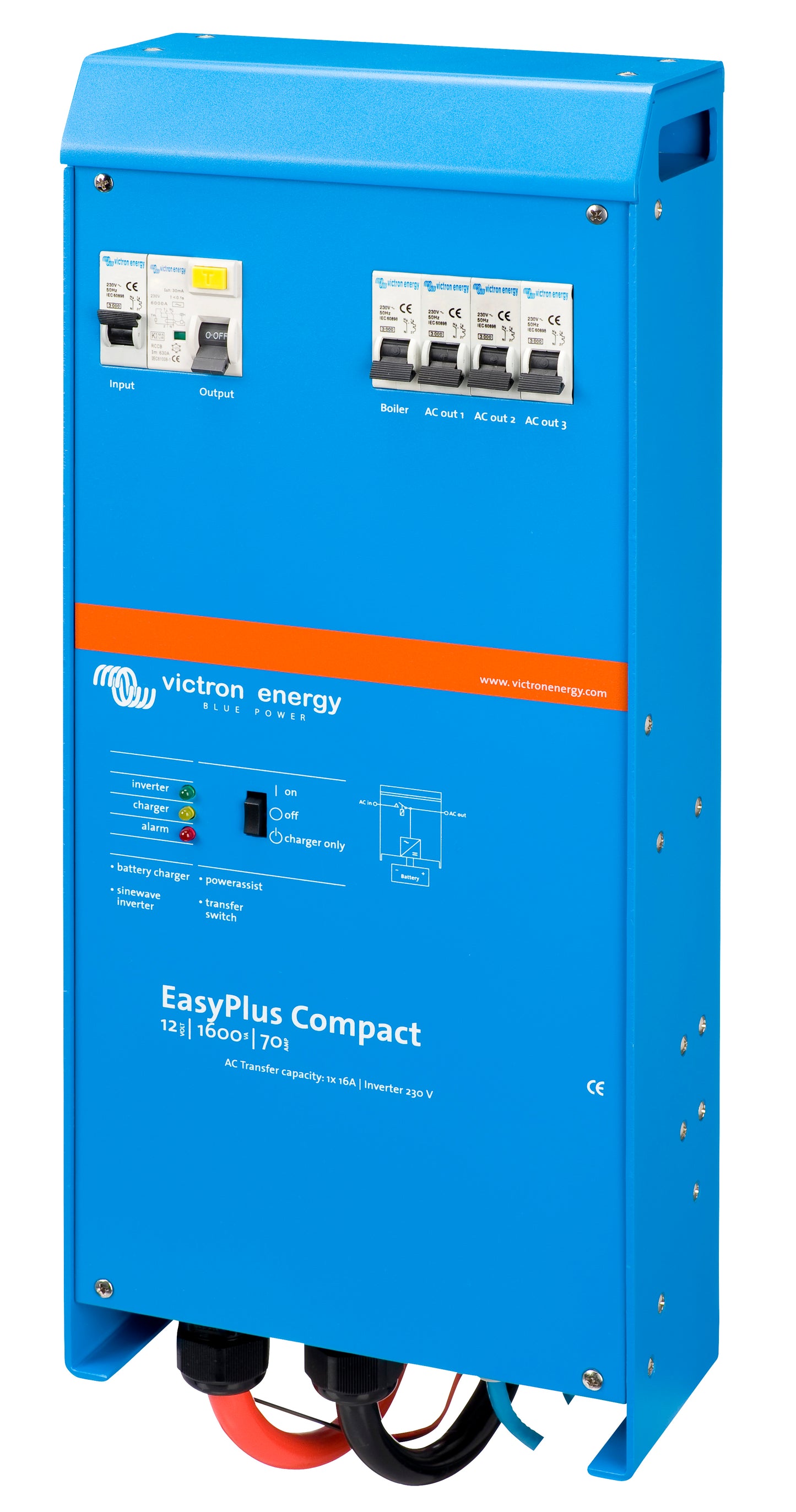 Schuin zijaanzicht van links van de Victron EasyPlus Compact 12/1600/70-16 met zicht op aansluitingen