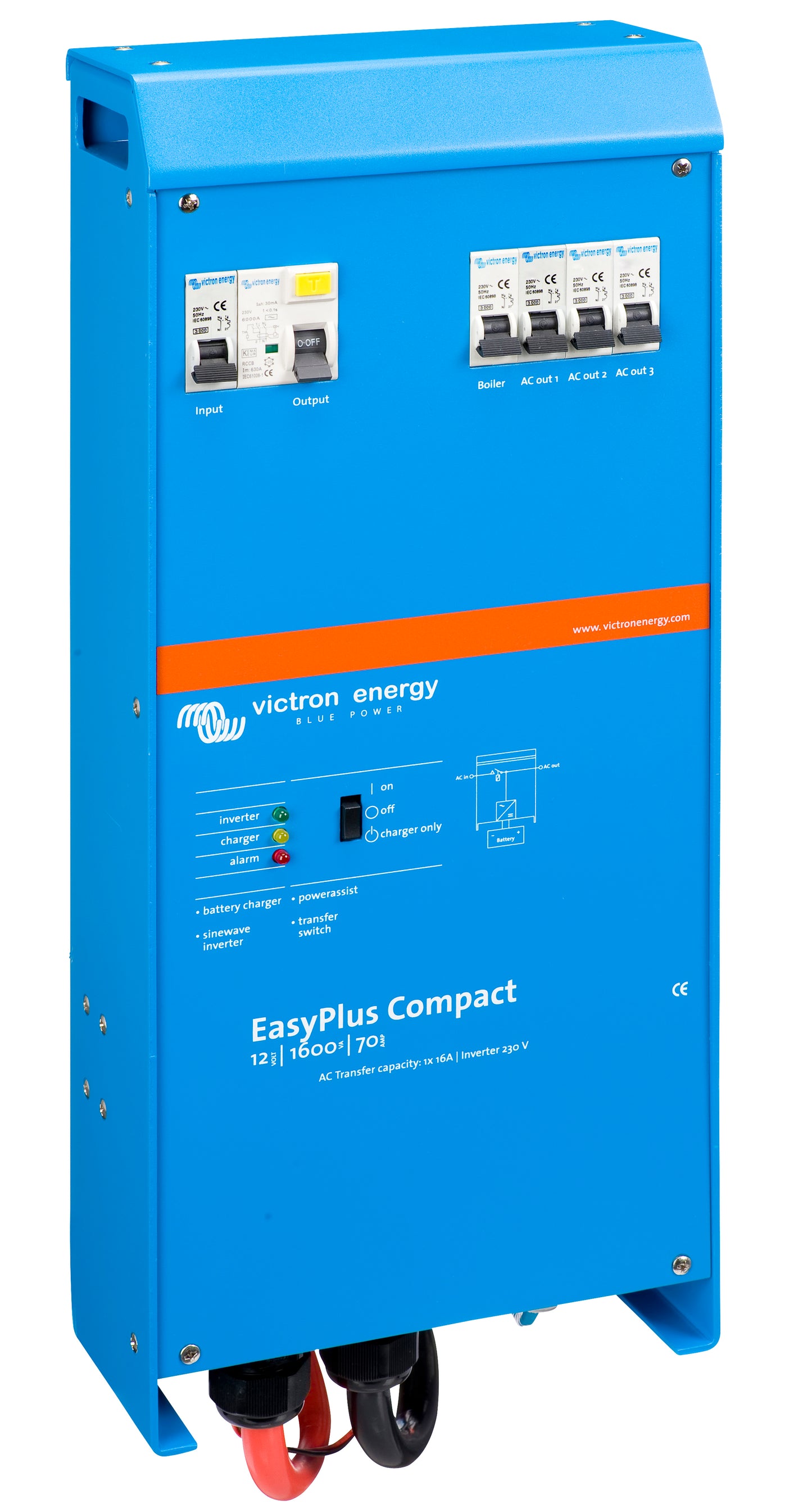 Schuin zijaanzicht van rechts van de Victron EasyPlus Compact omvormer/lader