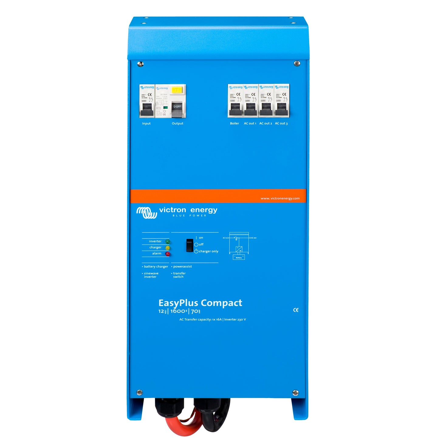 Vooraanzicht van de Victron EasyPlus Compact 12/1600/70-16 omvormer/lader in gesloten behuizing