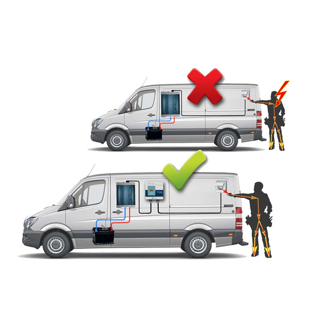 Xenteq Isolatiebewaker 230Vac16A kabeluitgang