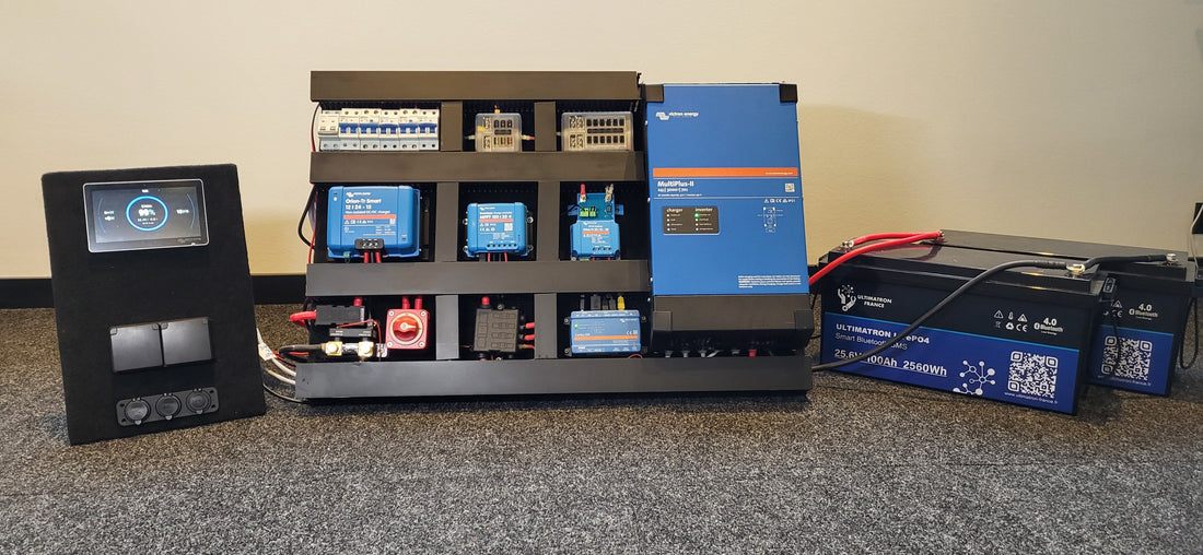 Kant-en-Klaar Bord – Plug & Play