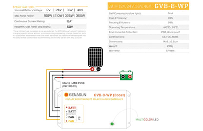 Genasun GVB-8 Boost MPPT 24V 8A Lead-Acid Battery