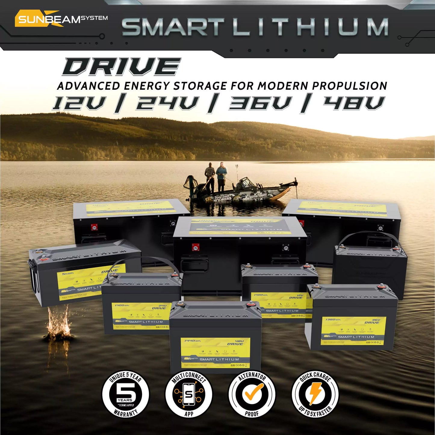 Smart Lithium Drive Cylindric 48V 10kWh 10kW Act Bal