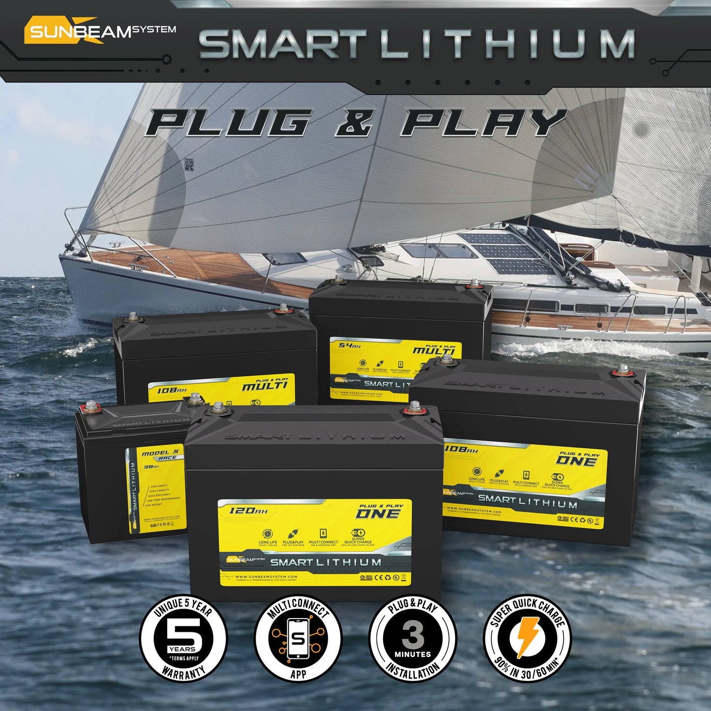 Smart Lithium Plug & Play MULTI 24V 54Ah