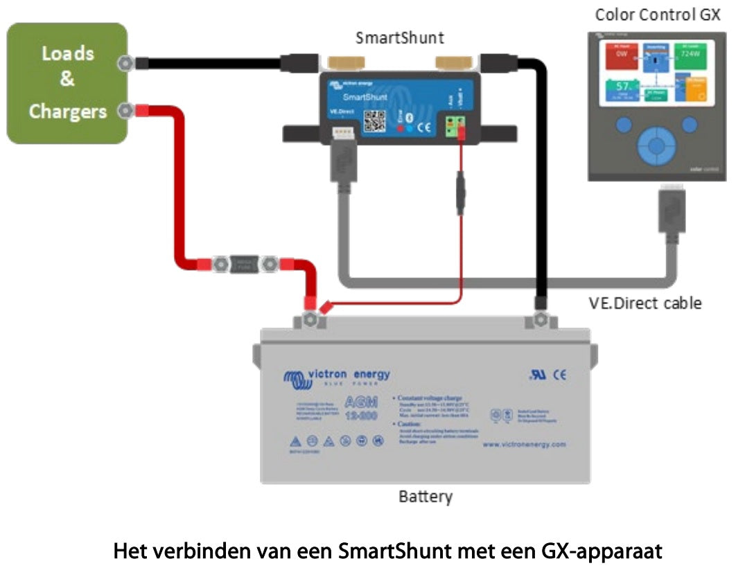 Victron SmartShunt 500A/50mV