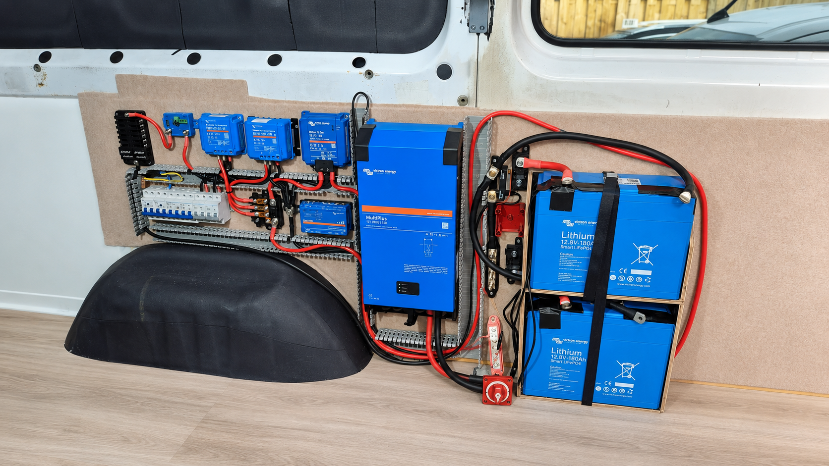 Camper-elektra installatie met Victron componenten, lithium accu’s, bekabeling en beveiliging in een zelfbouwcamper