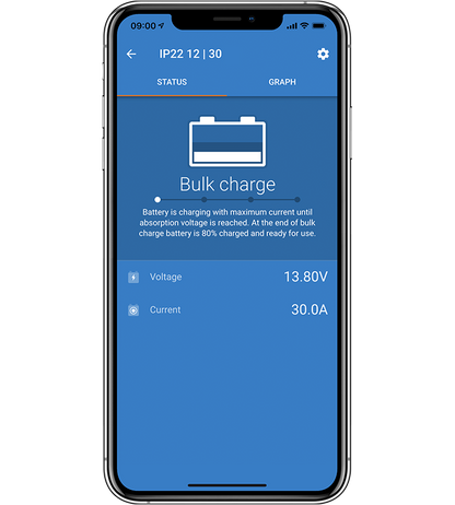 Victron Blue Smart IP22 Charger 12/15 (1)