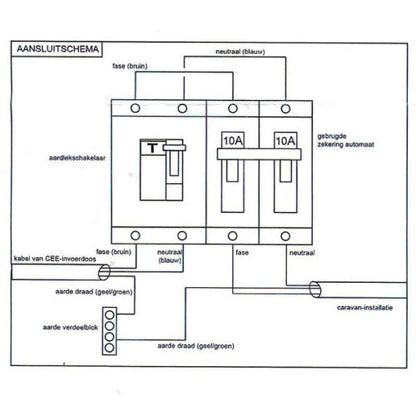 Zekering- en aardlekautomaat 10A 230V (CRUSADOR)