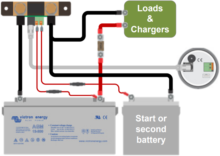 Victron Battery Monitor BMV-702 black