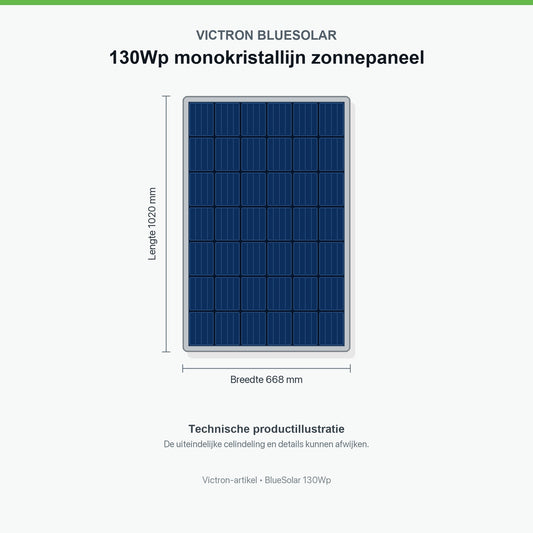 Victron BlueSolar 130Wp monokristallines Solarmodul