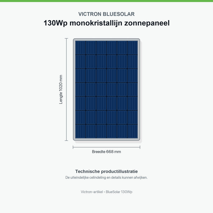 Victron BlueSolar 130Wp monokristallijn zonnepaneel