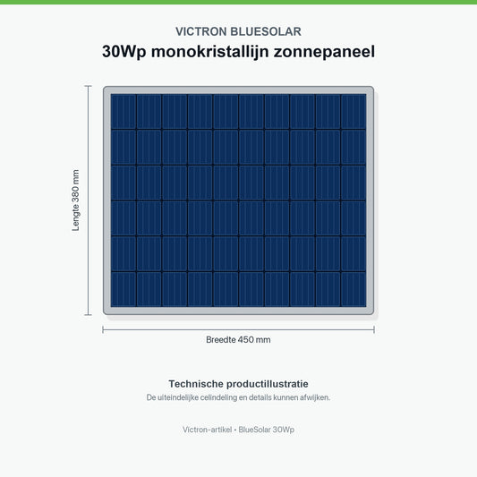 Victron BlueSolar 30Wp monokristallines Solarmodul