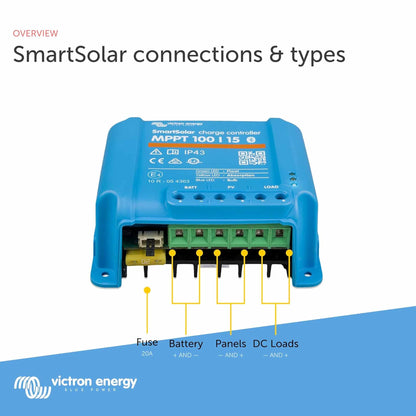 Victron SmartSolar MPPT 100/15